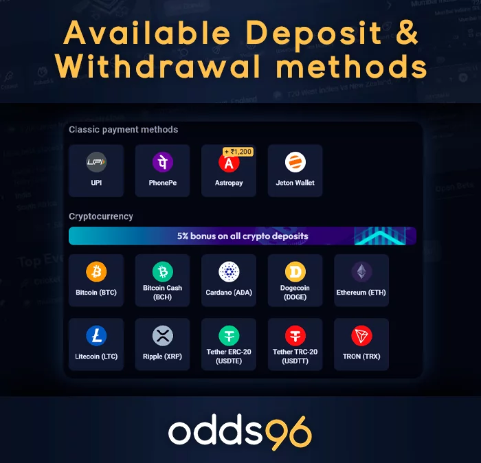 Odds96 available deposit and withdrawal methods: UPI, PhonePE, Astropay, Crypto