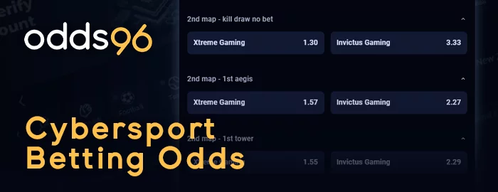 Odds96 cybersport high betting odds on different games