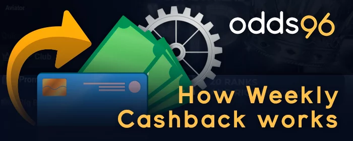 How Odds96 weekly cashback works